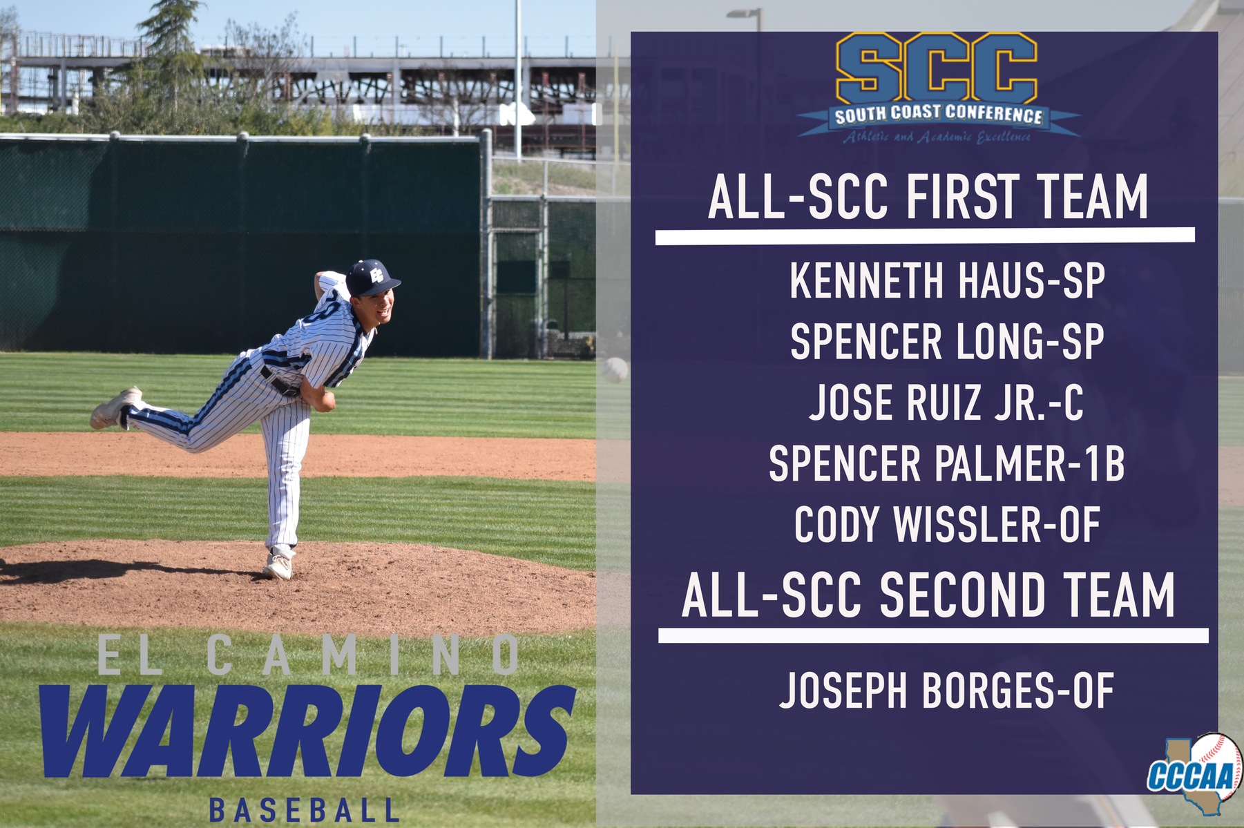 Six Warriors Given Honors as All-Conference Teams are Announced